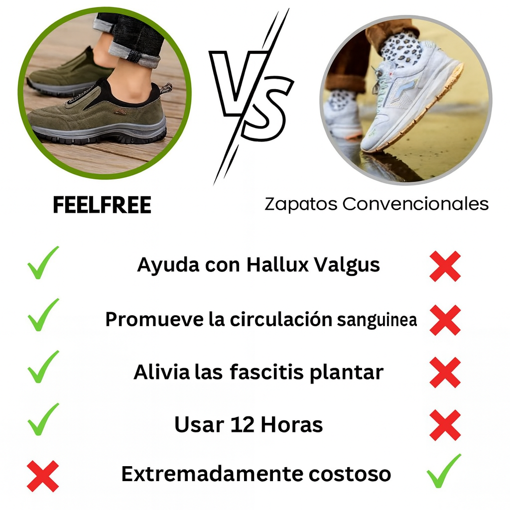 OrthoLívio | Ortopédico, Impermeable y Alivia el Dolor