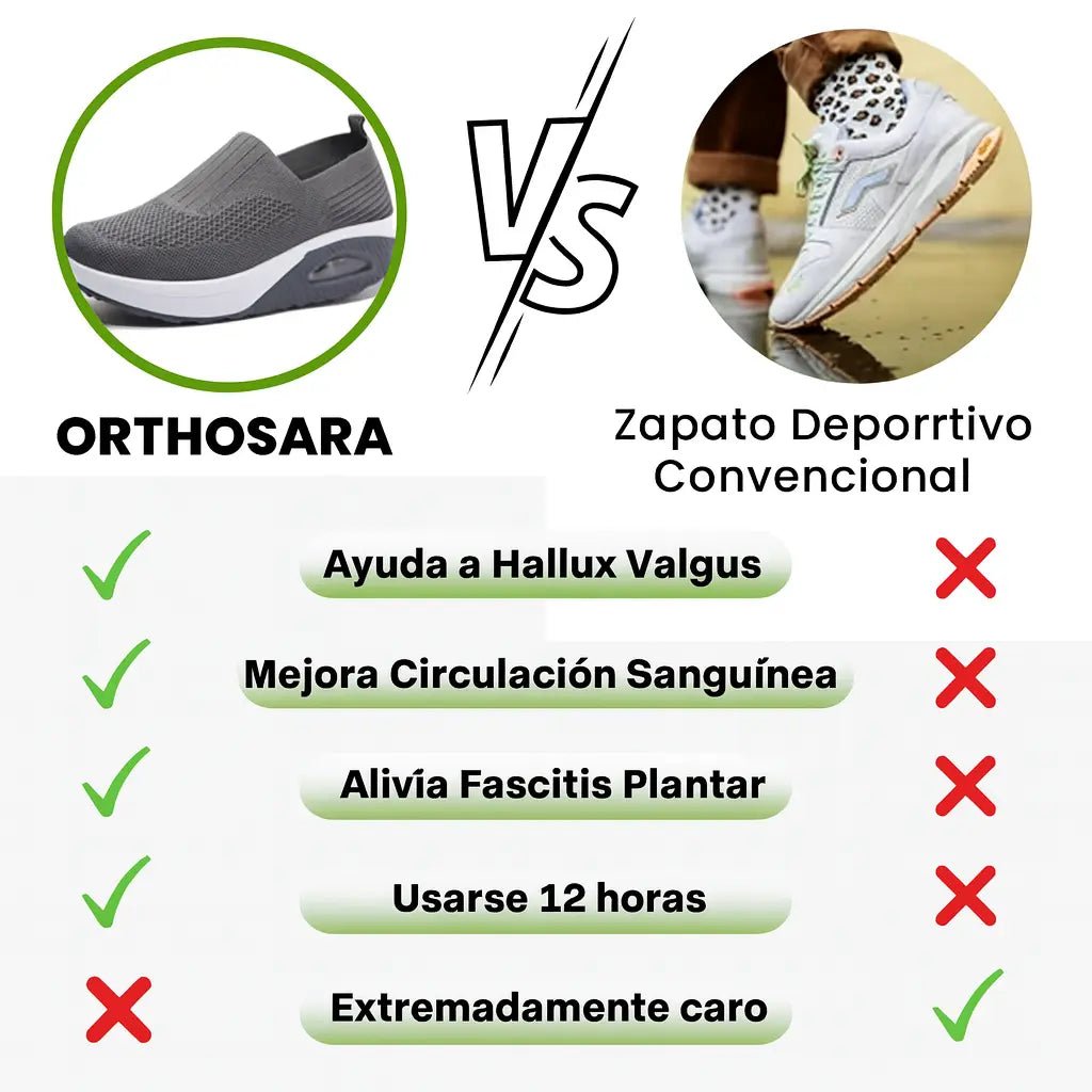 OrthoMarche | Zapatos Ortopédicos Antideslizantes - Meriva 🇲🇽