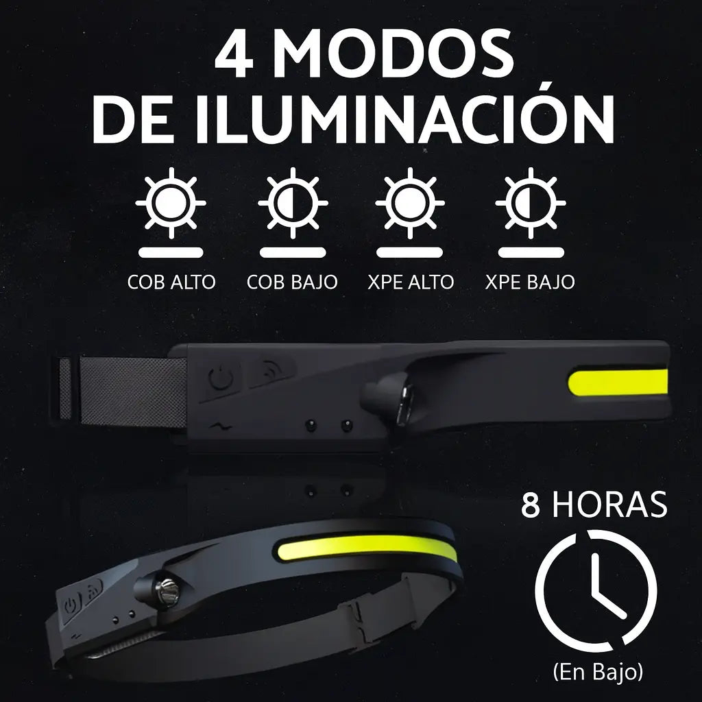 LAVISION PRO | Linterna Orbital Impermeable