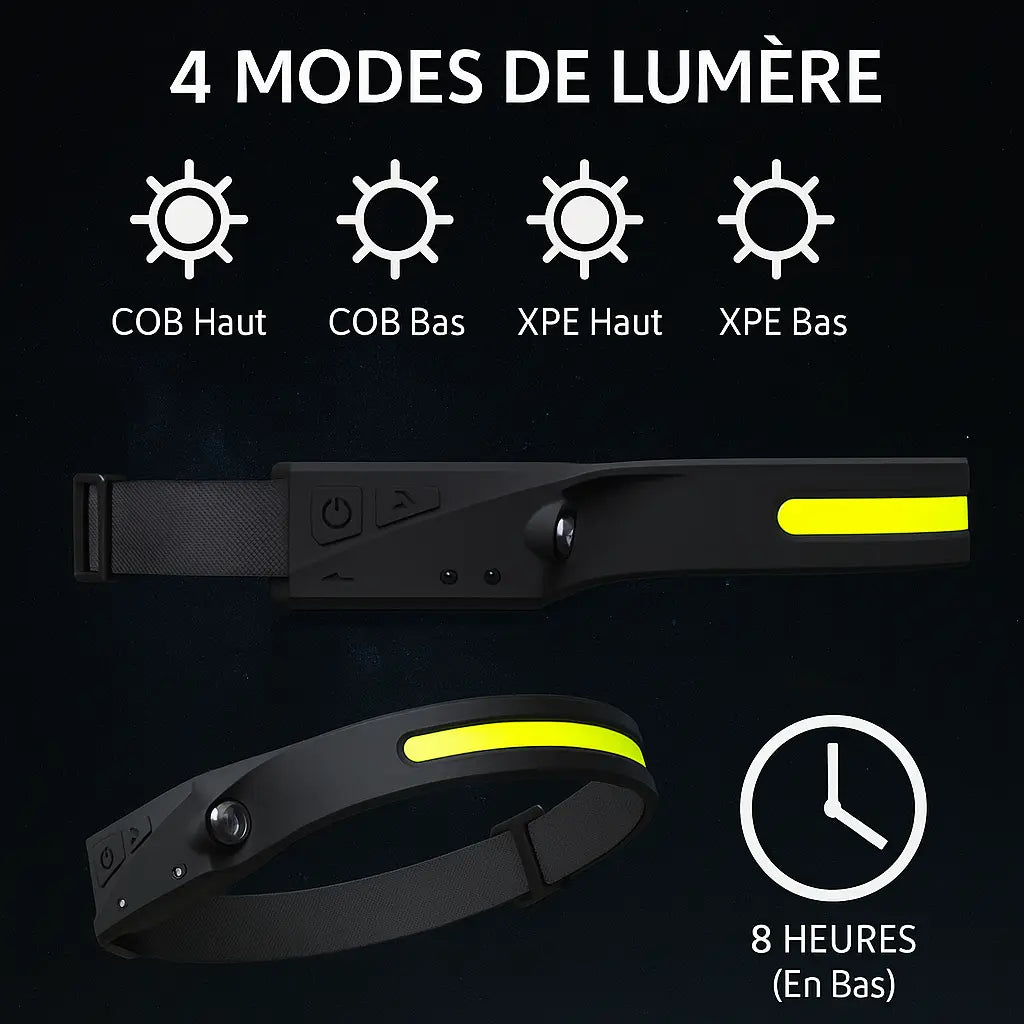 Lámpara Orbital Impermeable | LAVISION PRO [🔥OFERTA 2 POR 1🔥]