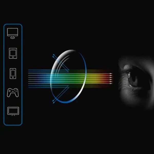 [COMPRE 1 LLEVE 2] Gafas Inteligentes TR90 - Revolución Ocular (Unisex) - Meriva 🇲🇽