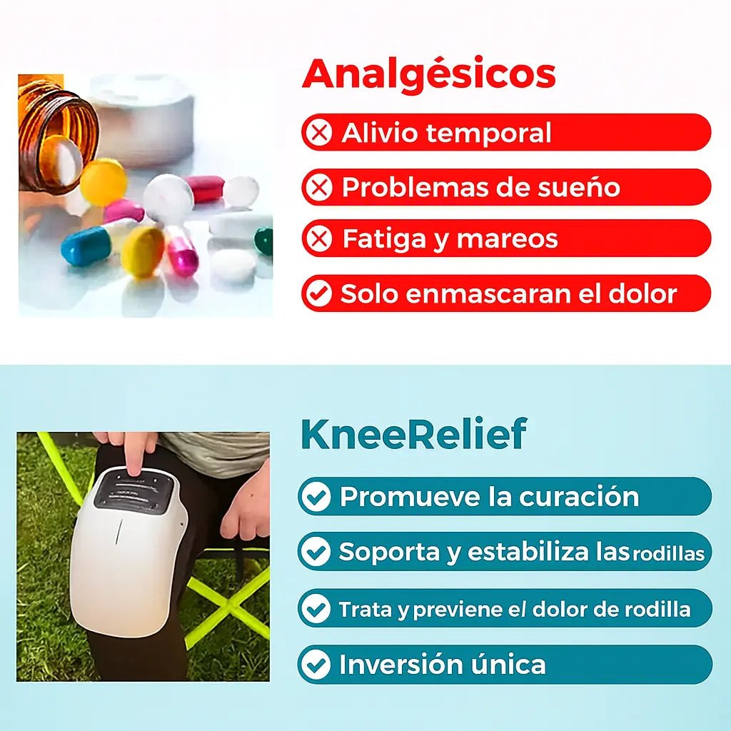 KneeRelief | Dispositivo de Masaje para Rodillas 3 - en - 1 - Meriva 🇲🇽