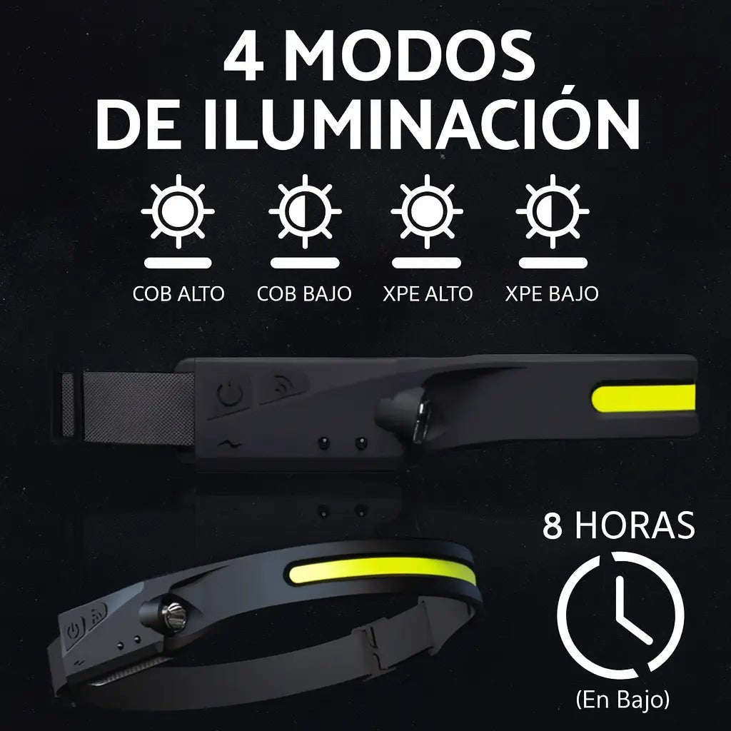 LAVISION PRO | Linterna Orbital Impermeable - Meriva 🇲🇽