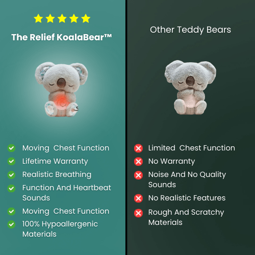 Le KoalaBear Relief - Meriva 🇲🇽