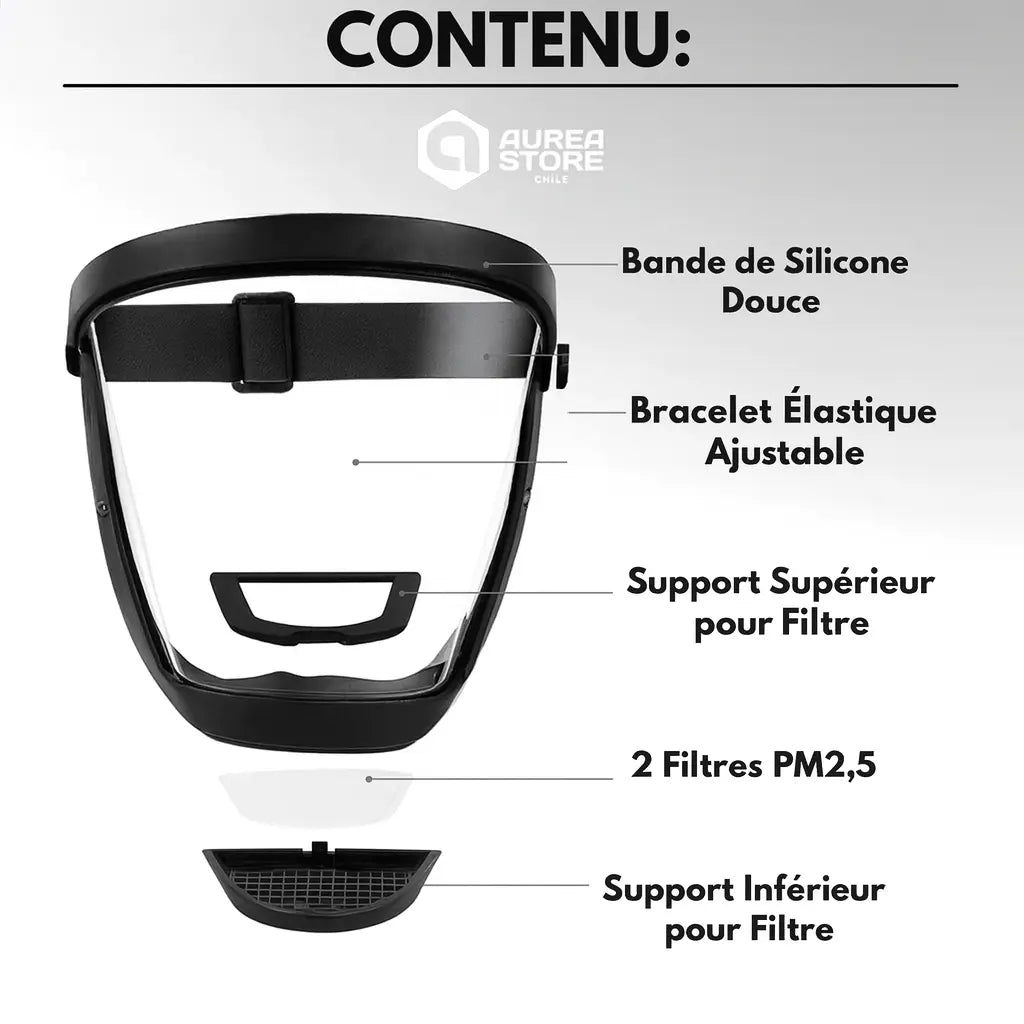 Mascarilla Protectora Facial | MASKAUREA - Meriva 🇲🇽