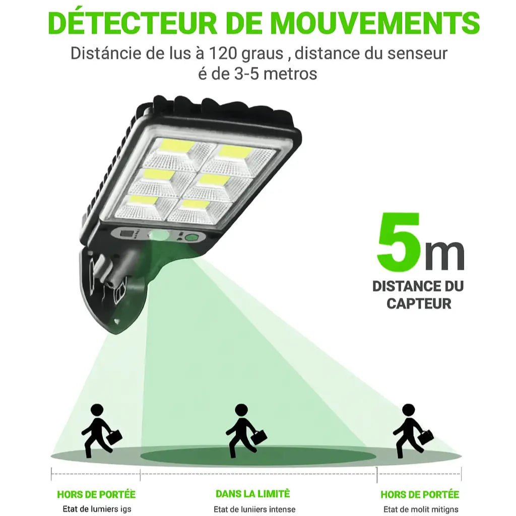 Proyector Solar LED | IlumiMax (Liquidación 🔥) - Meriva 🇲🇽