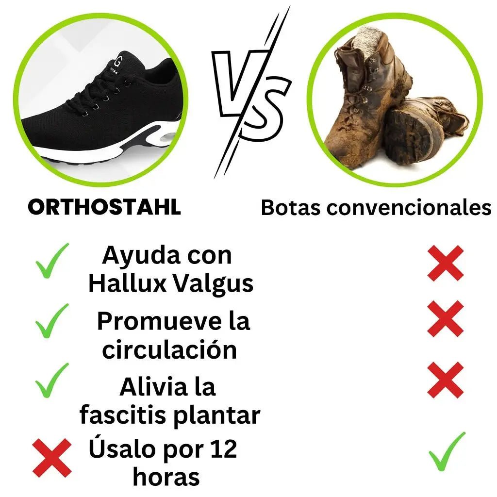 Zapato de Seguridad Ergonómico Orthostahl que Alivia el Dolor - Meriva 🇲🇽