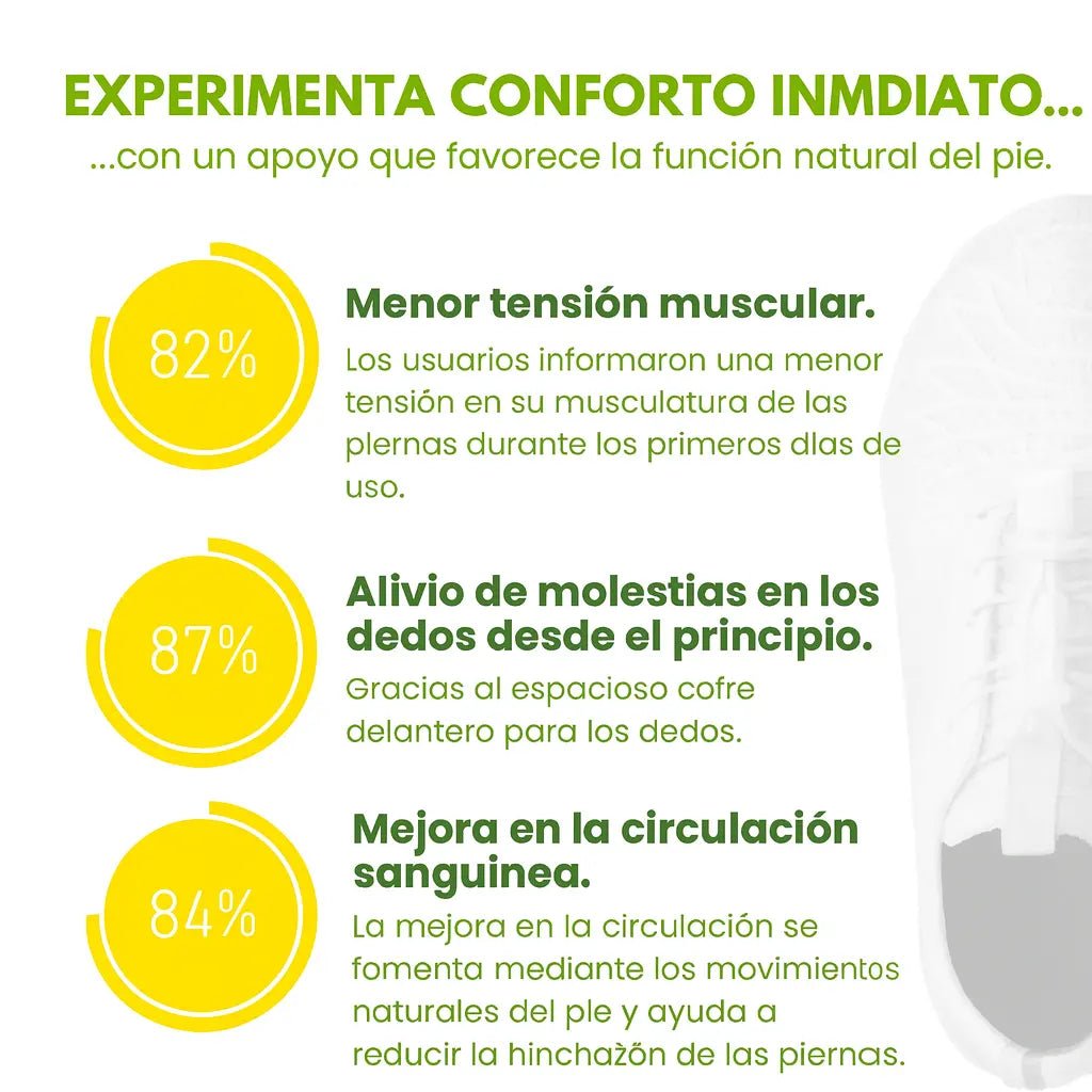 Zapatos Ortopédicos Suzani - Meriva 🇲🇽